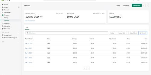 Buy Shopify payment account photo review